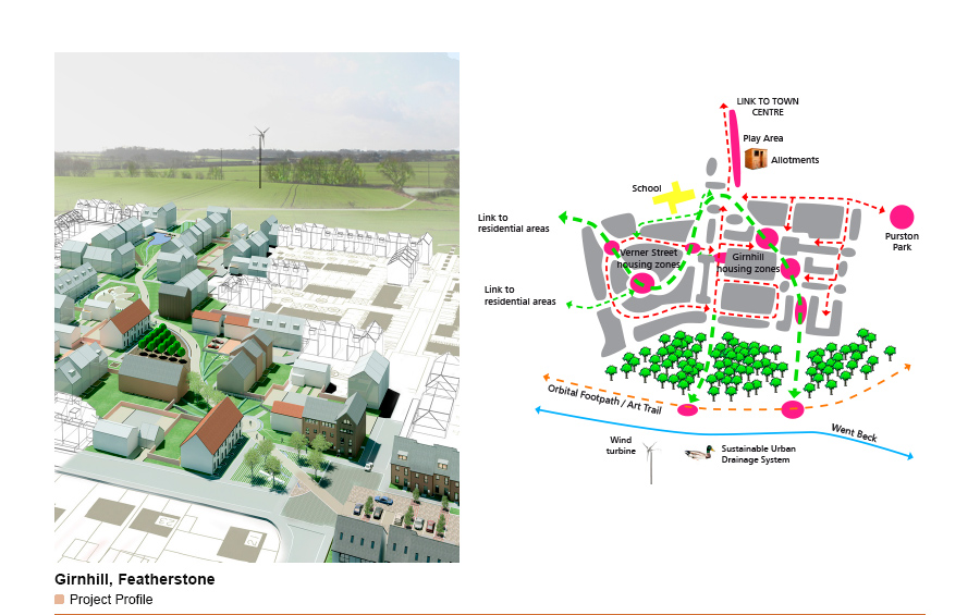 Masterplanning, Girnhill, Featherstone